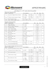 APTGF350A60G數據表 頁面 2