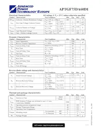 APTGF75DA60D1G Datasheet Page 2
