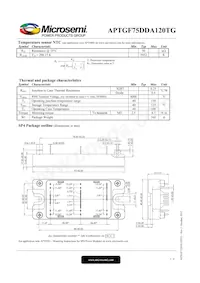 APTGF75DDA120TG Datasheet Pagina 3