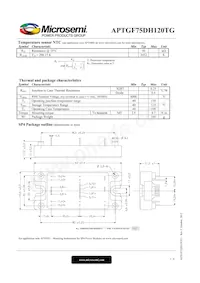 APTGF75DH120TG 데이터 시트 페이지 3