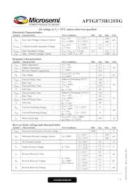 APTGF75H120TG數據表 頁面 2