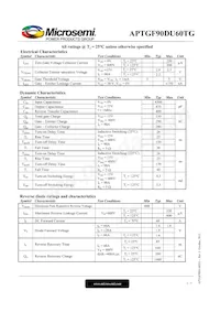 APTGF90DU60TG Datenblatt Seite 2