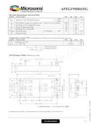 APTGF90H60TG Datasheet Pagina 3