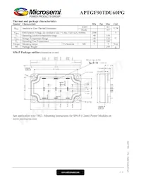 APTGF90TDU60PG 데이터 시트 페이지 3