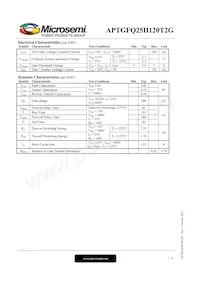 APTGFQ25H120T2G Datasheet Pagina 2