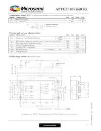 APTGT100SK60TG Datasheet Pagina 3