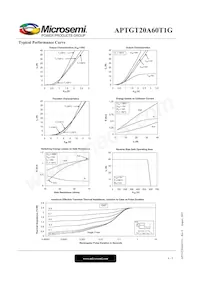 APTGT20A60T1G Datasheet Page 4