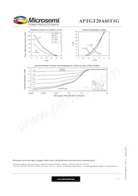 APTGT20A60T1G Datasheet Page 5