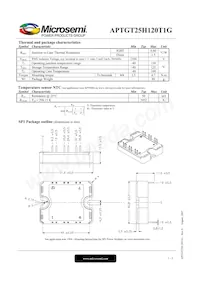 APTGT25H120T1G數據表 頁面 3