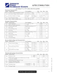 APTGT30SK170D1G Datasheet Page 2