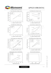 APTGV15H120T3G Datasheet Page 8