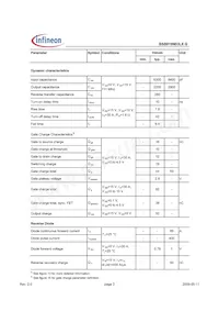 BSB019N03LX G Datasheet Pagina 3