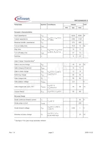BSC020N025S G Datasheet Page 3