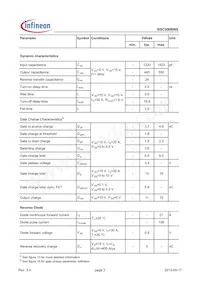 BSC0908NSATMA1 Datasheet Page 3