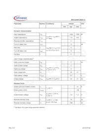 BSC240N12NS3 G Datasheet Page 3