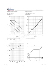 BSC889N03MSGATMA1 Datenblatt Seite 7
