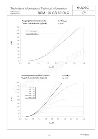 BSM100GB60DLCHOSA1 Datasheet Pagina 4