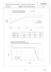 BSM150GD60DLC數據表 頁面 7