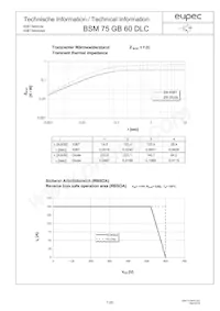 BSM75GB60DLCHOSA1數據表 頁面 7