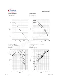 BSO130N03MSGXUMA1 Datasheet Page 4