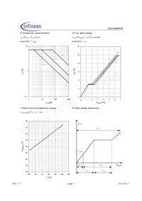 BSO300N03S Datasheet Page 7