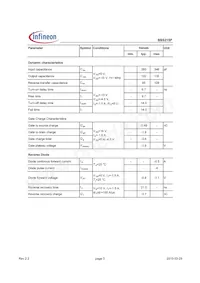 BSS215PL6327HTSA1 Datasheet Pagina 3