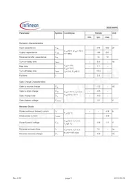 BSS308PEL6327HTSA1 Datasheet Pagina 3