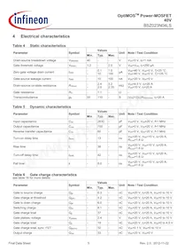 BSZ023N04LSATMA1 Datasheet Page 5