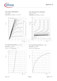 BUZ31L H Datasheet Page 6