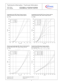 DDB6U180N16RR Datasheet Pagina 6