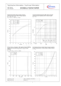 DDB6U180N16RR Datasheet Pagina 7