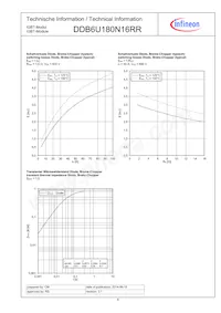 DDB6U180N16RR Datasheet Pagina 8