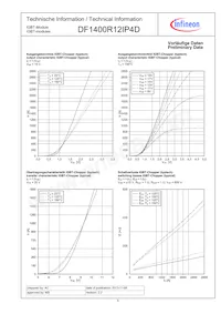 DF1400R12IP4DBOSA1 Datasheet Page 5