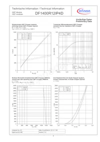 DF1400R12IP4DBOSA1 Datasheet Page 6