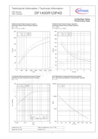 DF1400R12IP4DBOSA1 Datasheet Page 7