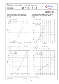 DF150R12RT4HOSA1 Datasheet Page 6