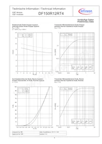 DF150R12RT4HOSA1 Datasheet Page 8