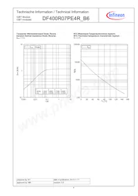 DF400R07PE4R_B6 Datasheet Page 8