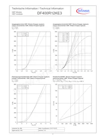 DF400R12KE3HOSA1 Datasheet Page 4