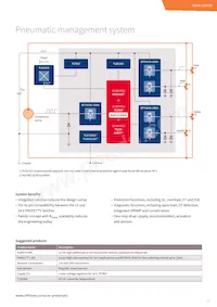 DF600R12IP4DVBOSA1 Datasheet Page 19