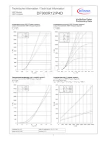 DF900R12IP4DBOSA1 Datasheet Page 5