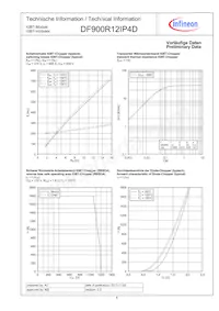 DF900R12IP4DBOSA1 Datasheet Page 6