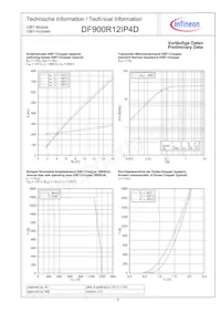 DF900R12IP4DBOSA1 Datasheet Pagina 6