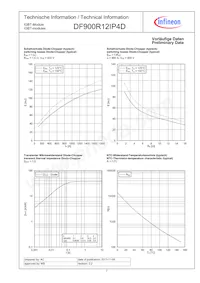 DF900R12IP4DBOSA1 Datenblatt Seite 7