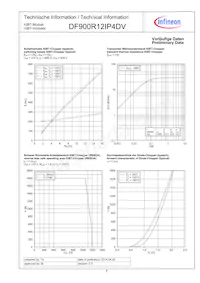 DF900R12IP4DVBOSA1 Datasheet Page 6
