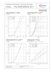 F3L100R12W2H3B11BPSA1 데이터 시트 페이지 7