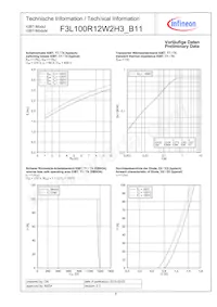 F3L100R12W2H3B11BPSA1 데이터 시트 페이지 8