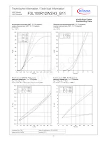 F3L100R12W2H3B11BPSA1 Datasheet Pagina 10