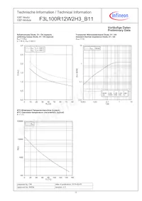 F3L100R12W2H3B11BPSA1 Datasheet Pagina 12