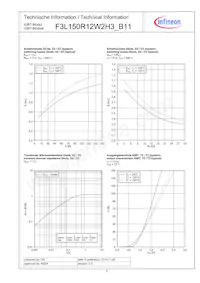 F3L150R12W2H3B11BPSA1 Datasheet Pagina 9